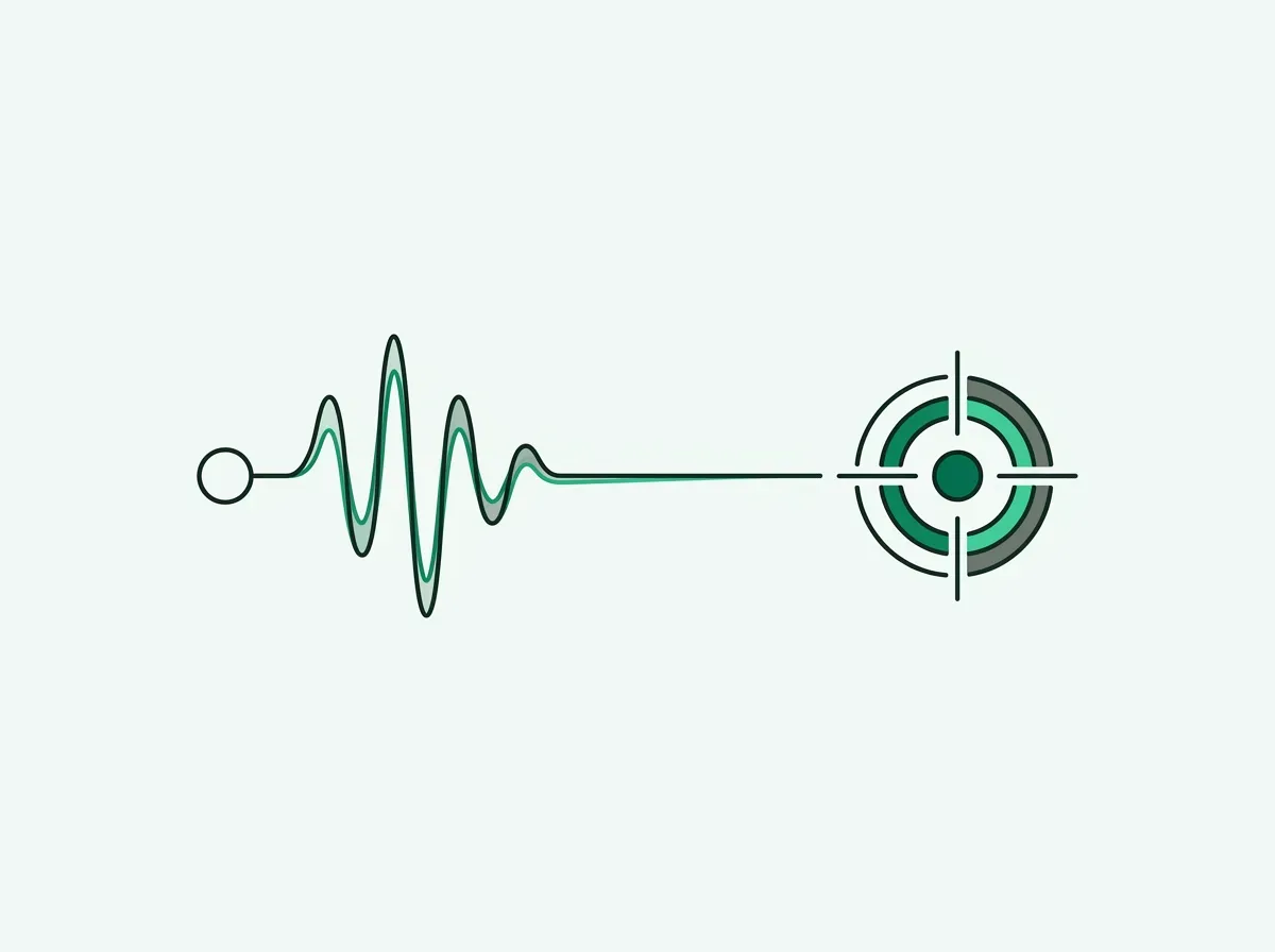 An illustration of a clear, direct signal wave traveling from a source to a target without any interference.