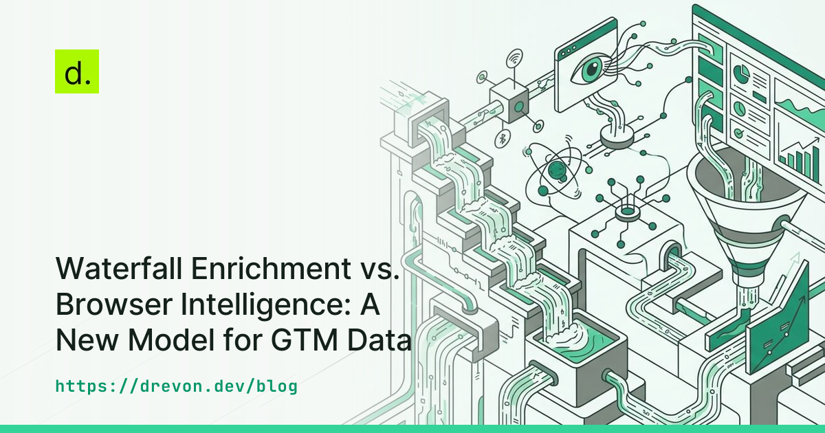 Waterfall Enrichment vs. Browser Intelligence: A New Model for GTM Data