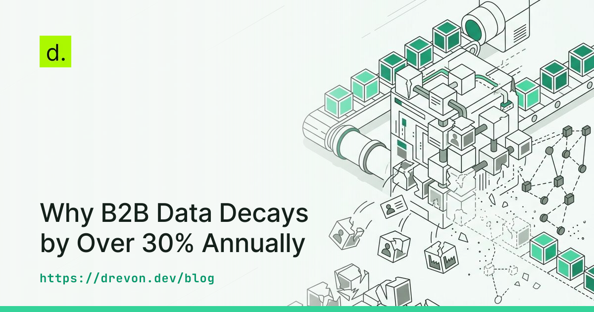 Why B2B Data Decays by Over 30% Annually