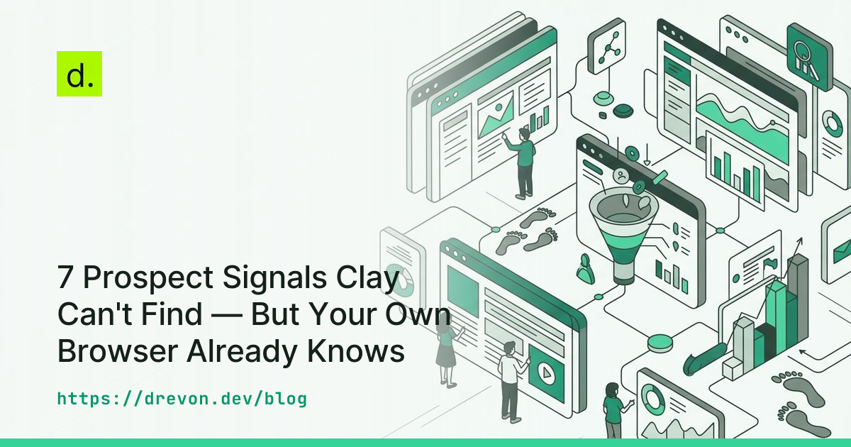 7 Prospect Signals Clay Can't Find — But Your Own Browser Already Knows