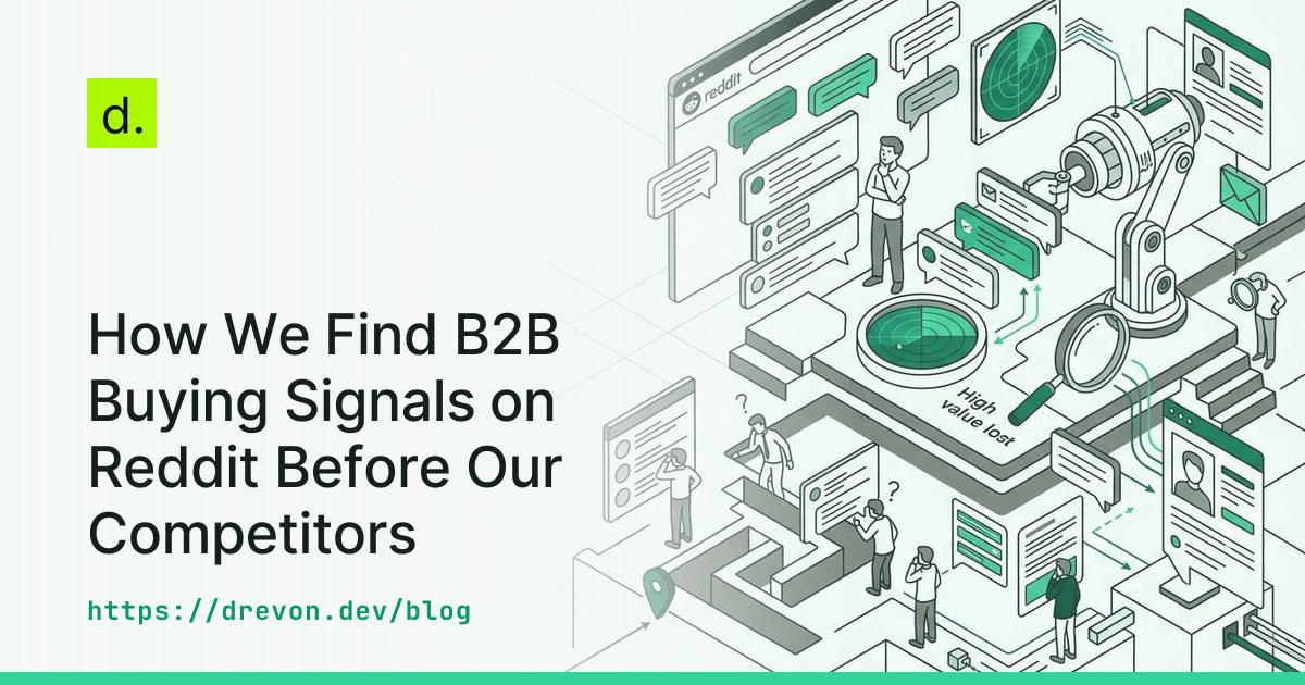How We Find B2B Buying Signals on Reddit Before Our Competitors