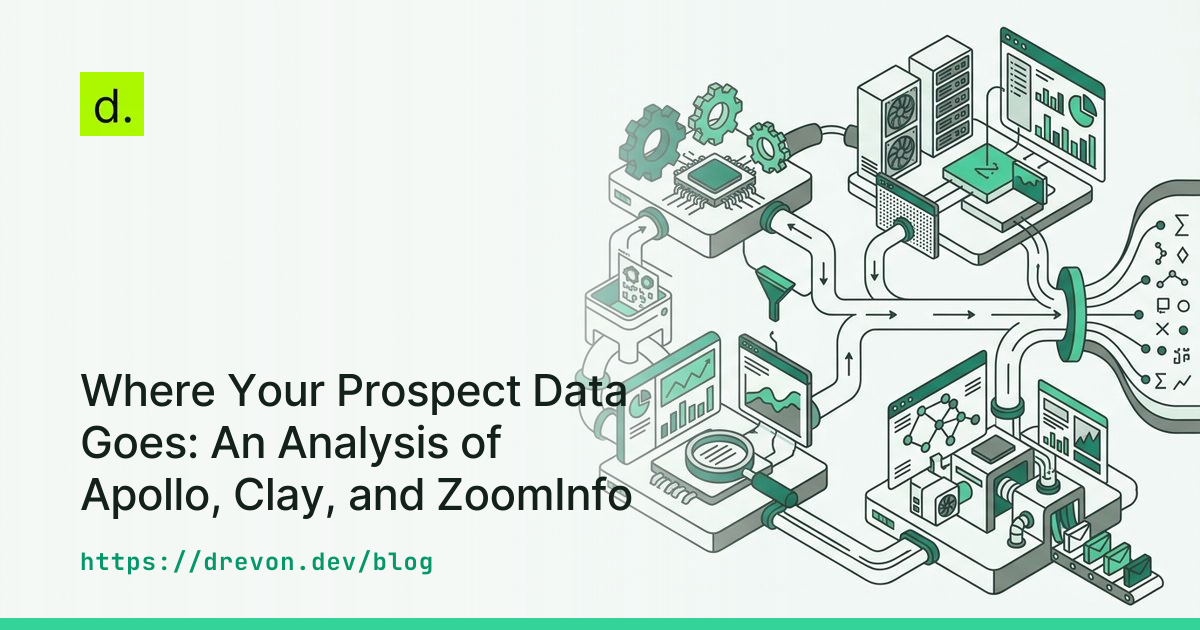 Where Your Prospect Data Goes: An Analysis of Apollo, Clay, and ZoomInfo