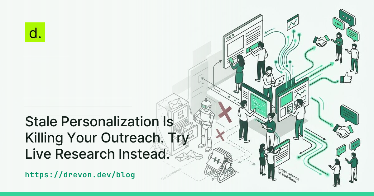 Stale Personalization Is Killing Your Outreach. Try Live Research Instead.