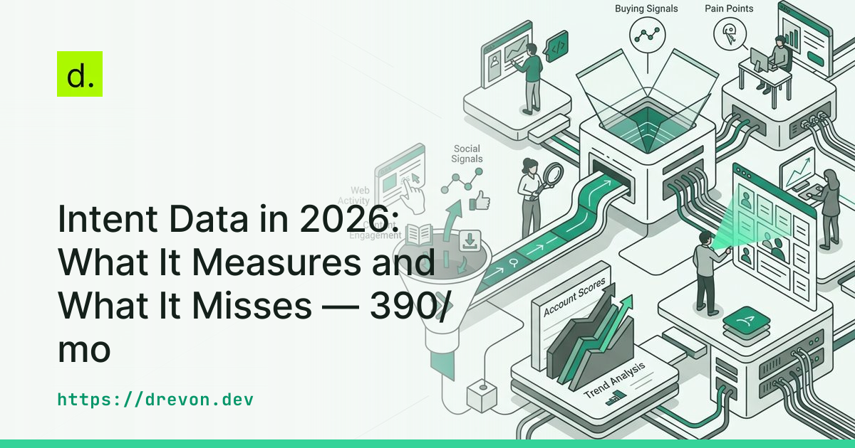 Intent Data in 2026: What It Measures and What It Misses — 390/mo