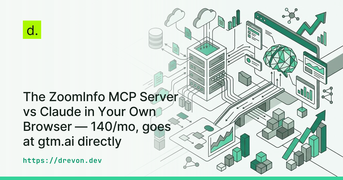 The ZoomInfo MCP Server vs Claude in Your Own Browser — 140/mo, goes at gtm.ai directly