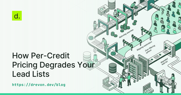How Per-Credit Pricing Degrades Your Lead Lists